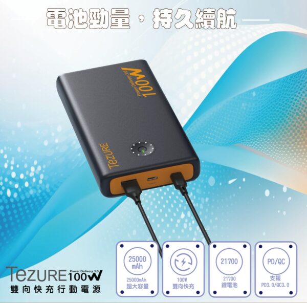 TeZURE 25000mAh 120W輸出 2C1A 3孔輸出 PD/QC3.0 雙向快充行動電源