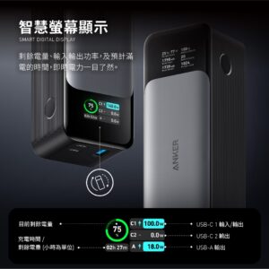 ANKER 官方授權直營 A1289 24000mAh 140W 2C1A PD3.1 行動電源