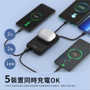 KINYO WH標示 10000mAh 20W快充 自帶線磁吸行動電源