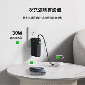 ANKER 授權直營 A1637 Anker Fusion 行動電源10000mAh 30W三合一自帶線自帶插頭
