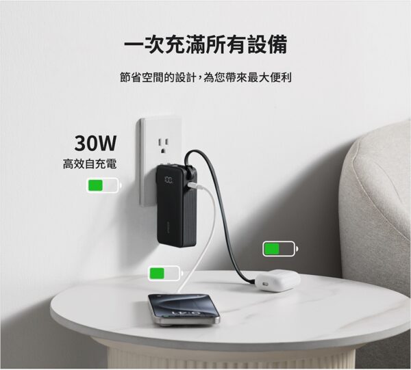 ANKER 授權直營 A1637 Anker Fusion 行動電源10000mAh 30W三合一自帶線自帶插頭